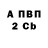 Альфа ПВП VHQ yoyoyo